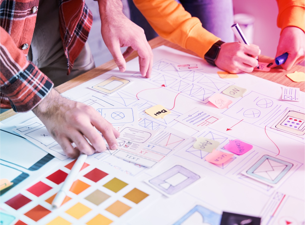 Customer journey